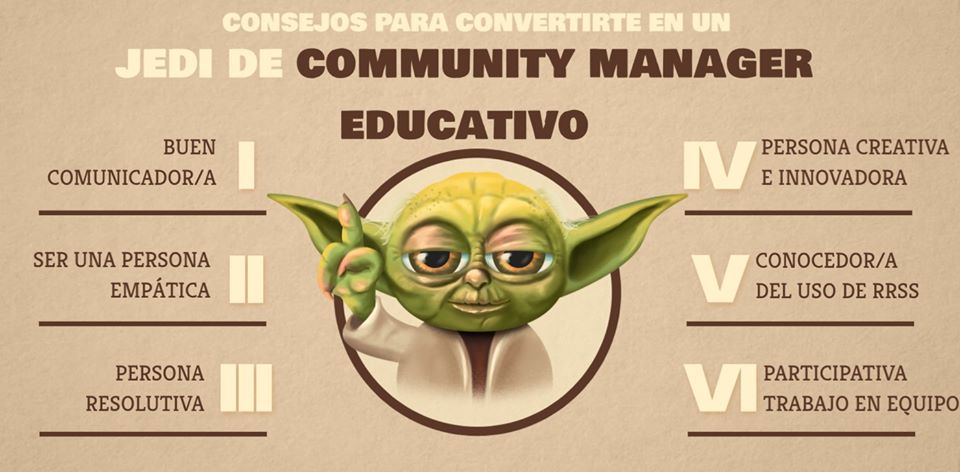 perfil community manager organzación educativa