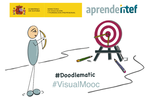 Doodlematic