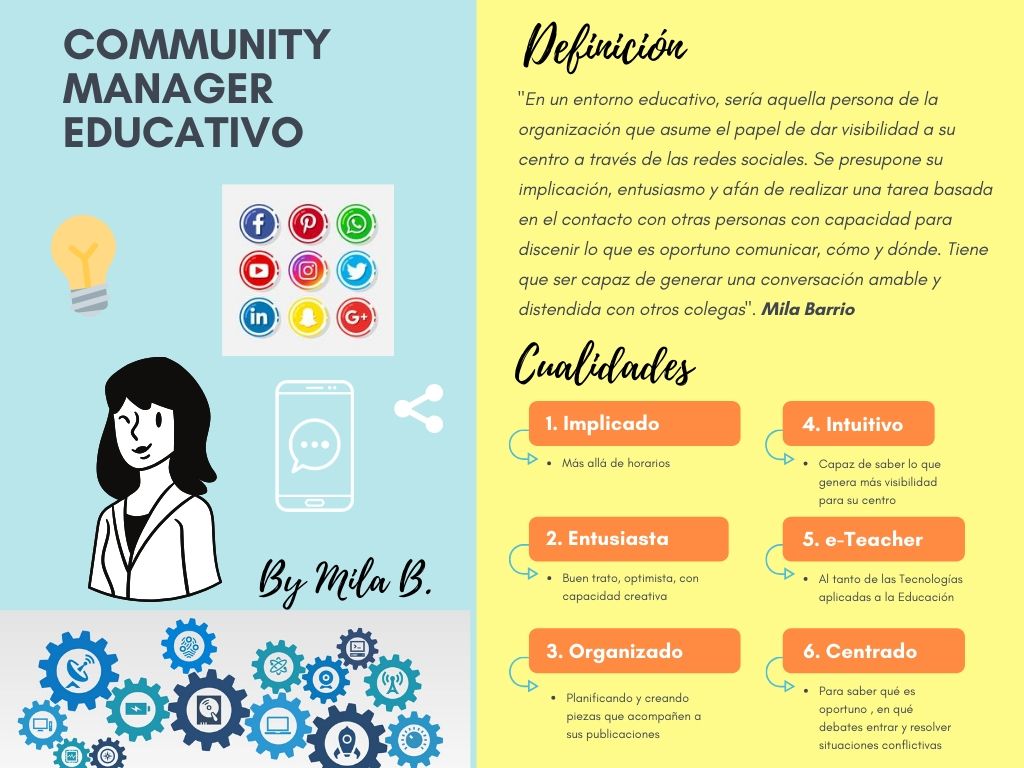 carcaterisitcas Community Manager Educativo